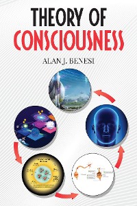 Cover Theory of Consciousness