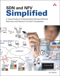 Cover SDN and NFV Simplified