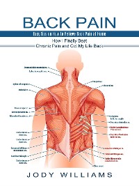 Cover Back Pain: Easy Tips on How to Relieve Back Pain at Home (How I Finally Beat Chronic Pain and Got My Life Back)