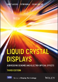 Cover Liquid Crystal Displays