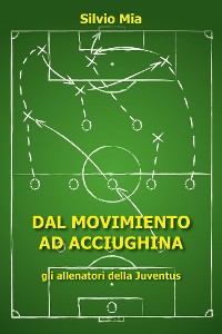 Cover Dal Movimiento ad Acciughina - gli allenatori della Juventus