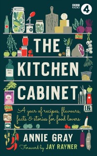Cover Kitchen Cabinet