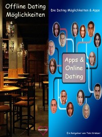 Cover Die Dating-Möglichkeiten & Apps