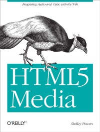 Cover HTML5 Media