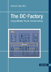 Cover The DC-Factory