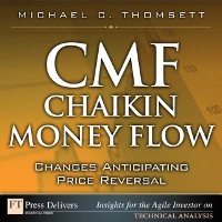 Cover CMF--Chaikin Money Flow