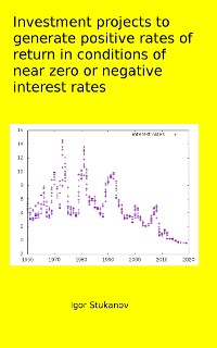 Cover INVESTMENT PROJECTS   TO GENERATE POSITIVE RATES OF RETURN   in   CONDITIONS OF NEAR ZERO   or   NEGATIVE INTEREST RATES