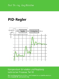 Cover PID-Regler