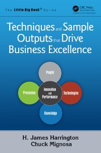 Cover Techniques and Sample Outputs that Drive Business Excellence
