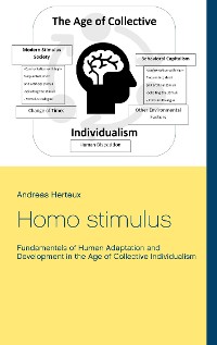 Cover Homo stimulus