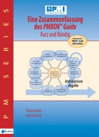 Cover Eine Zusammenfassung des PMBOK® Guide  – Kurz und bündig