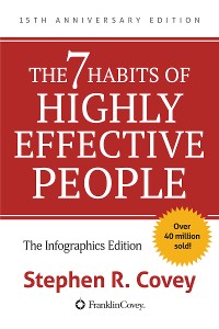 Cover The 7 Habits of Highly Effective People