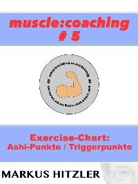 Cover muscle:coaching #5