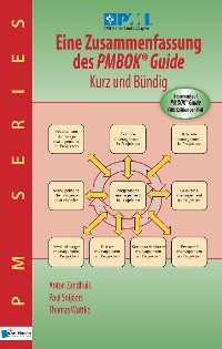 Cover Eine Zusammenfassung des PMBOK® Guide 5th Edition - Kurz und Bündig