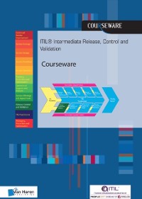 Cover ITIL® Intermediate Release, Control and Validation Courseware