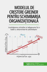 Cover Modelul de creștere Greiner pentru schimbarea organizațională