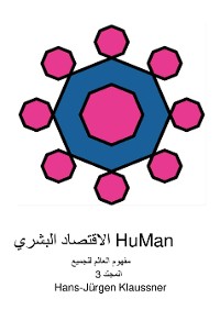 Cover HuMan الاقتصاد البشري