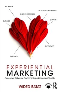 Cover Experiential Marketing
