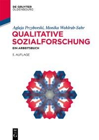 Cover Qualitative Sozialforschung