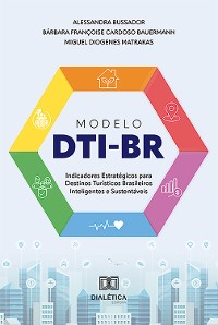 Cover Modelo DTI-BR