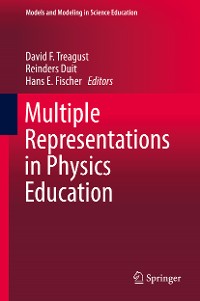 Cover Multiple Representations in Physics Education