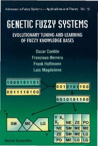Cover GENETIC FUZZY SYSTEMS              (V19)
