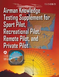 Cover Airman Knowledge Testing Supplement for Sport Pilot, Recreational Pilot, Remote Pilot, and Private Pilot (FAA-CT-8080-2H)