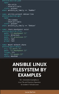 Cover Ansible Linux Filesystem By Examples