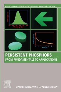 Cover Persistent Phosphors