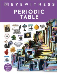 Cover Periodic Table