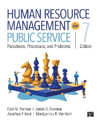 Cover Human Resource Management in Public Service