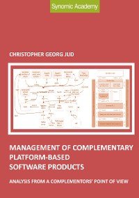 Cover Management of complementary platform-based software products