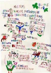 Cover Meras Hundert Portugiesische Begriffe / Cem Termos Portugueses ein Kinderbuch