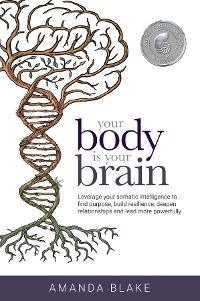 Cover Your Body is Your Brain