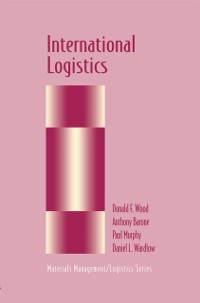 Cover International Logistics