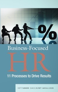 Cover Business-Focused HR