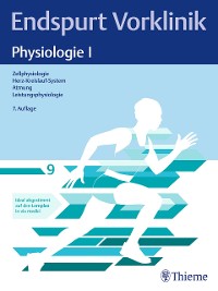 Cover Endspurt Vorklinik: Physiologie I