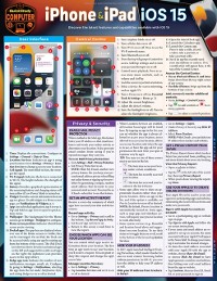 Cover iPhone & iPad iOS 15
