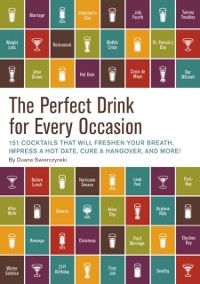 Cover Perfect Drink for Every Occasion