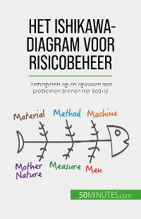 Cover Het Ishikawa-diagram voor risicobeheer