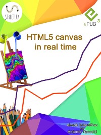 Cover HTML5 canvas in real time