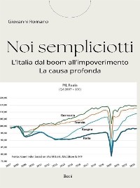 Cover Noi Sempliciotti