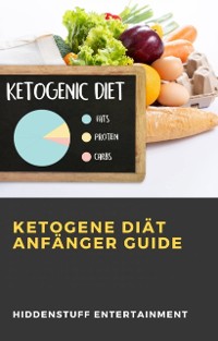 Cover Ketogene Diät Anfänger Guide