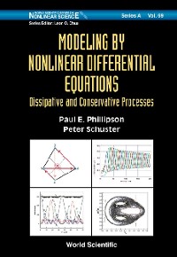 Cover Modeling By Nonlinear Differential Equations: Dissipative And Conservative Processes
