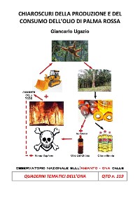 Cover Chiaroscuri della produzione e del consumo dell'olio di palma