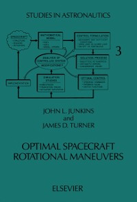 Cover Optimal Spacecraft Rotational Maneuvers