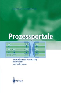 Cover Prozessportale