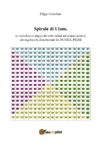 Cover SPIRALE DI ULAM, la straordinaria mappa dei sott'ordini dei numeri naturali che regolano la distribuzione dei numeri primi