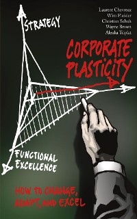 Cover Corporate Plasticity
