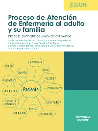 Cover Proceso de Atención de Enfermería al adulto y su familia: desde el enfoque de mapa de cuidados